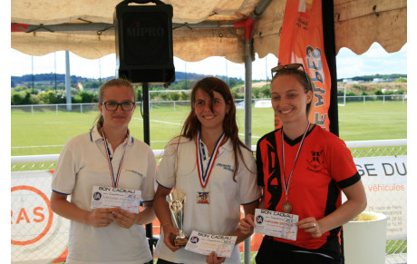 Un pas de plus vers les Championnats de France !!!